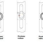 broasca-cu-tija-cu-inchidere-multipunct-pentru-usi-pvc-25-35×85-28_2146